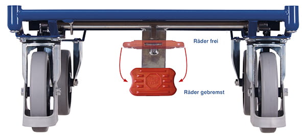 Wózek platformowy sw-600.101/AG — widok 4